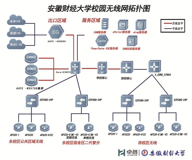 安財表格圖_副本.jpg